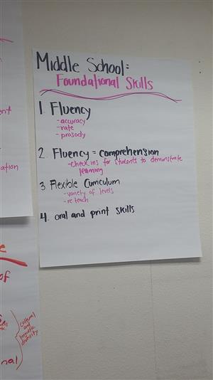 Foundational Skills 
